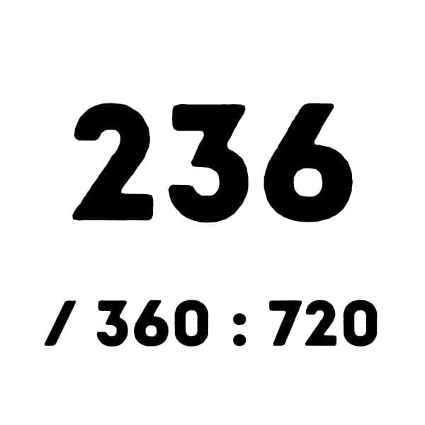 ArtXover The Hood Collection Limited Edition Number x 4
